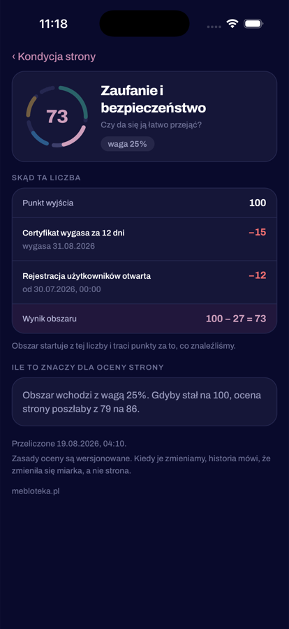 Ekran obszaru: skąd bierze się liczba i co odejmuje punkty